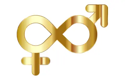 gender friendly